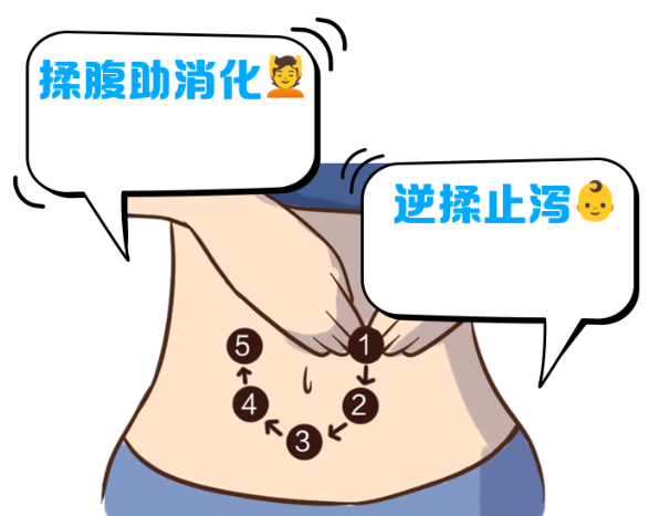 消化不良吃什麼 消化不良吃什麼