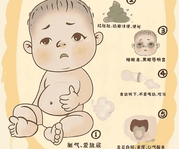 消化不良吃什麼 消化不良吃什麼