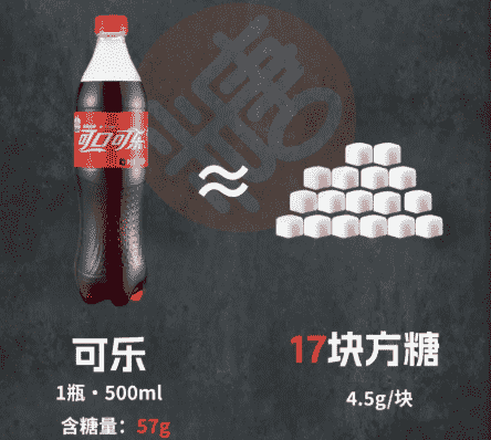 高血糖症狀及處理方法 高血糖症狀及處理方法
